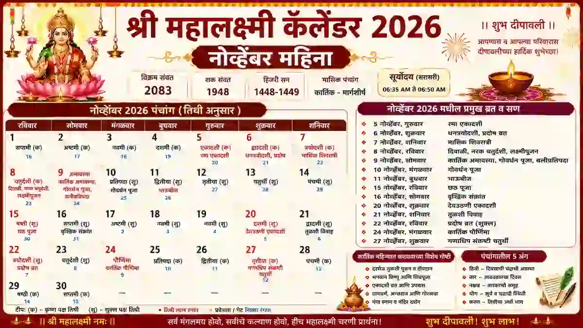 महालक्ष्मी कॅलेंडर 2026 नोव्हेंबर with Diwali, Lakshmi Puja, Bhau Beej, Kartik Purnima, Tulasi Vivah, Panchang, Vrat and Marathi festival dates.