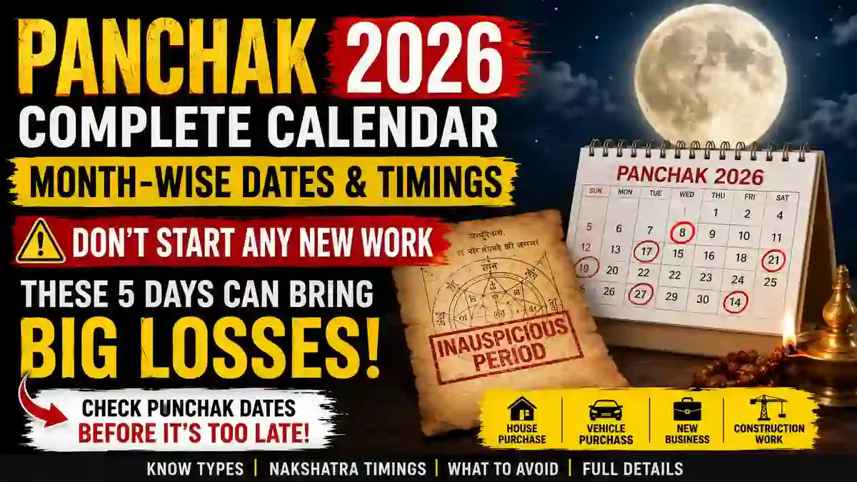 Panchak 2026 calendar showing month-wise Panchak dates, timings, and Nakshatra schedule from July to December.