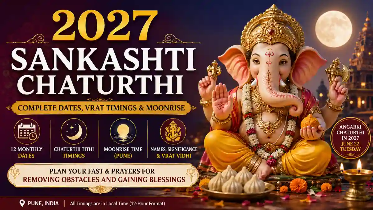 2027 Sankashti Chaturthi dates, vrat timings and Lord Ganesha